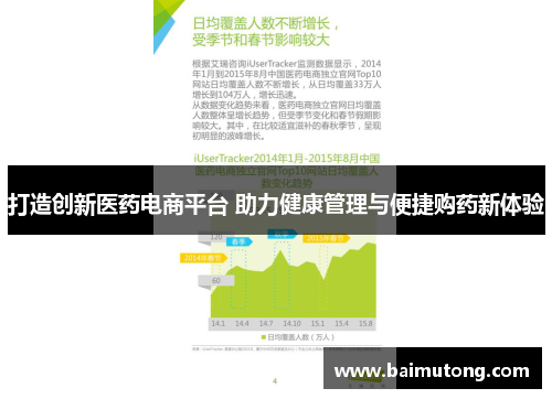 打造创新医药电商平台 助力健康管理与便捷购药新体验